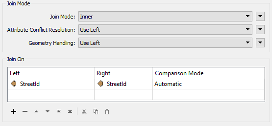 Matching based on shared key